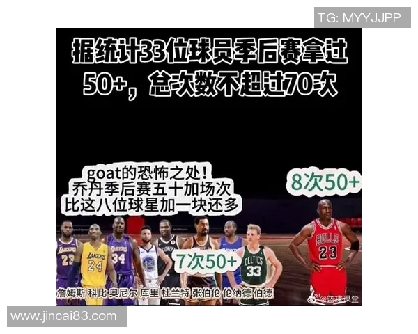 天下足球球星数量盘点揭秘如何界定与统计全球顶尖球员